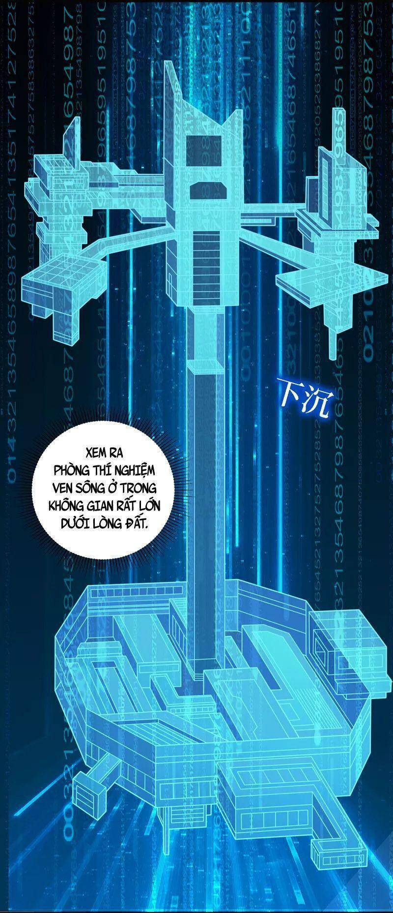 Vào Ngày Tận Thế Nhặt Được Hệ Thống Chapter 193 - 8