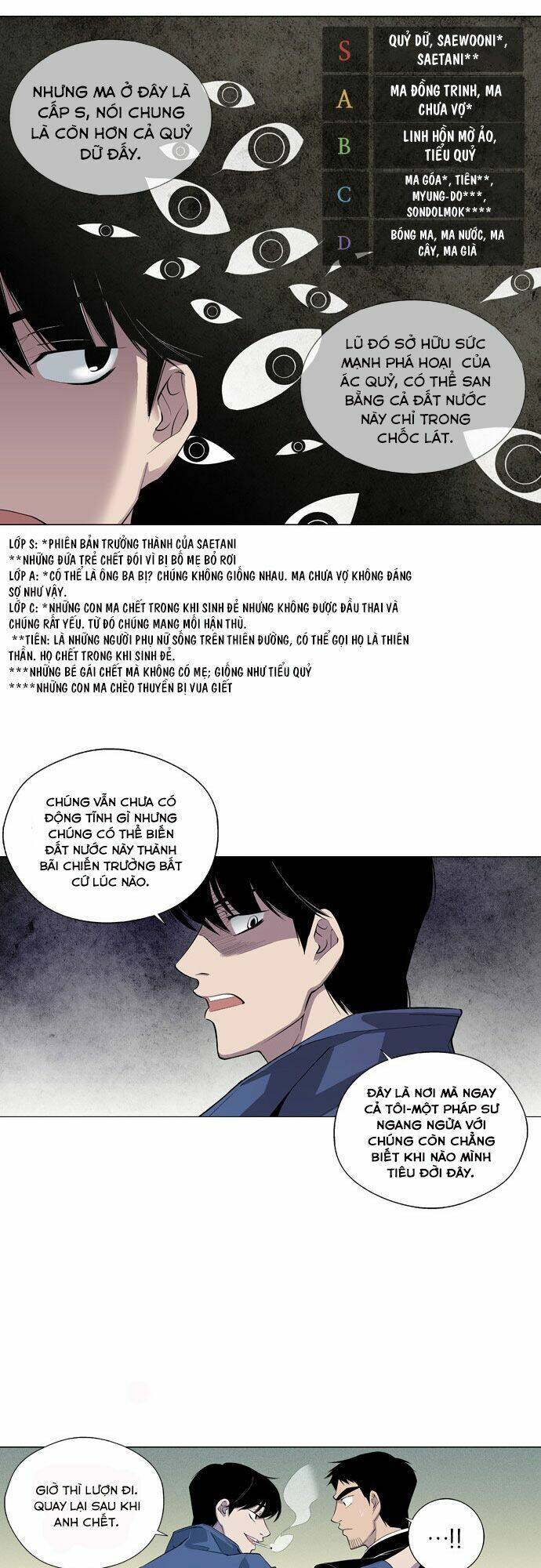 Welcome To Ghost City Chapter 2 - 19