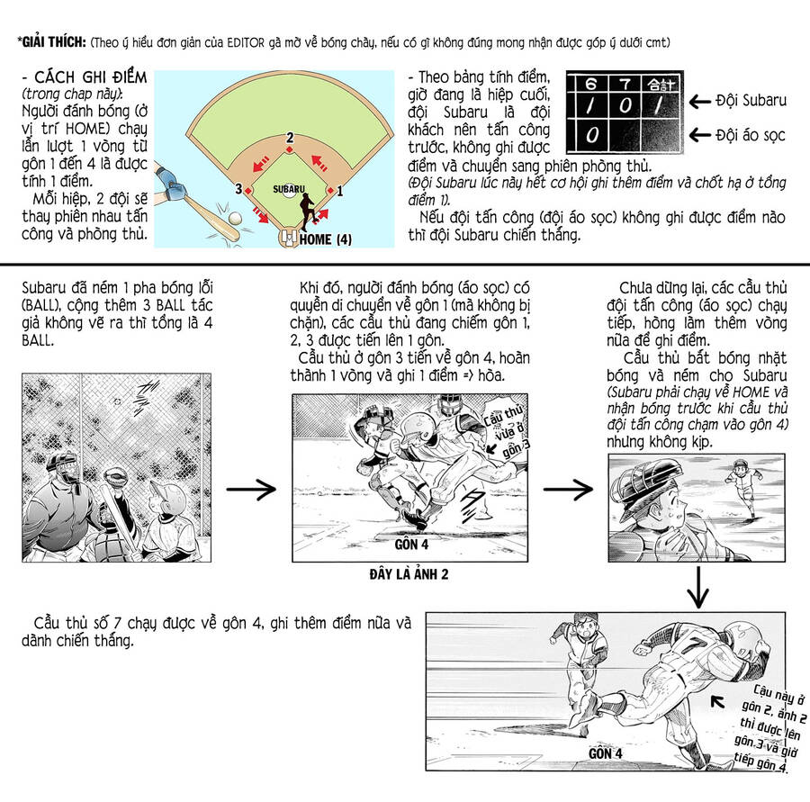 Subaru To Suu-San Chapter 26 - 31