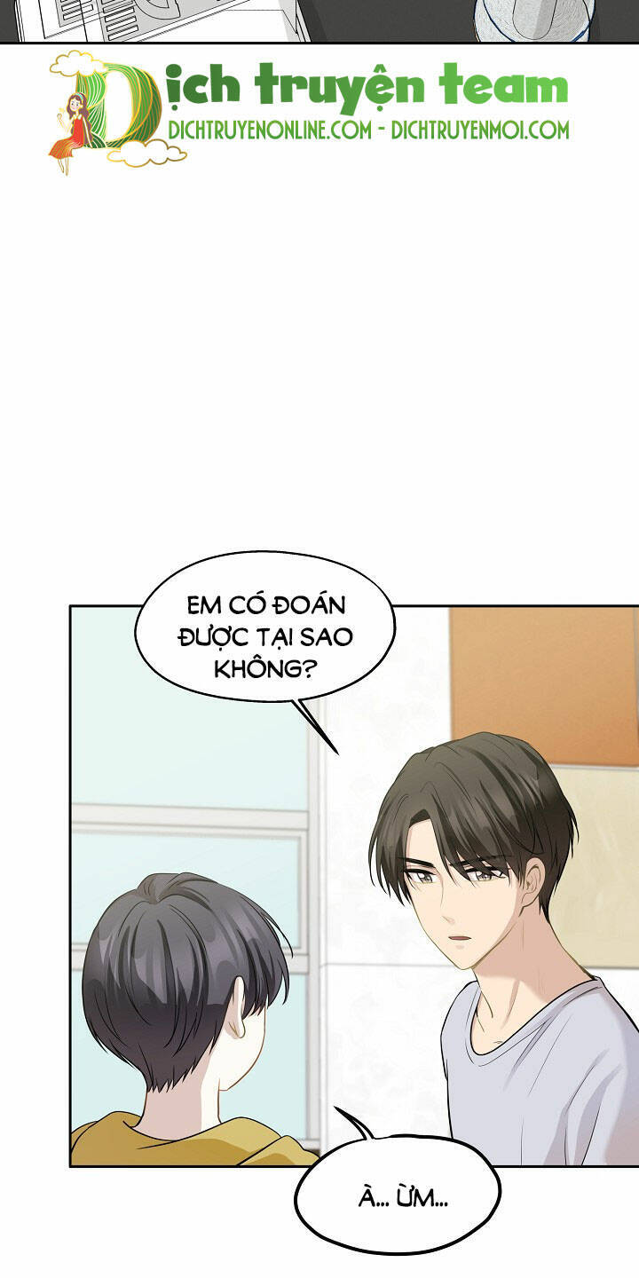 Một Cuộc Sống Kỳ Lạ Chapter 94 - 3