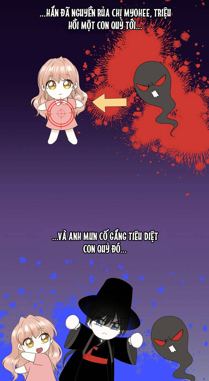 Một Cuộc Sống Kỳ Lạ Chapter 102 - 23