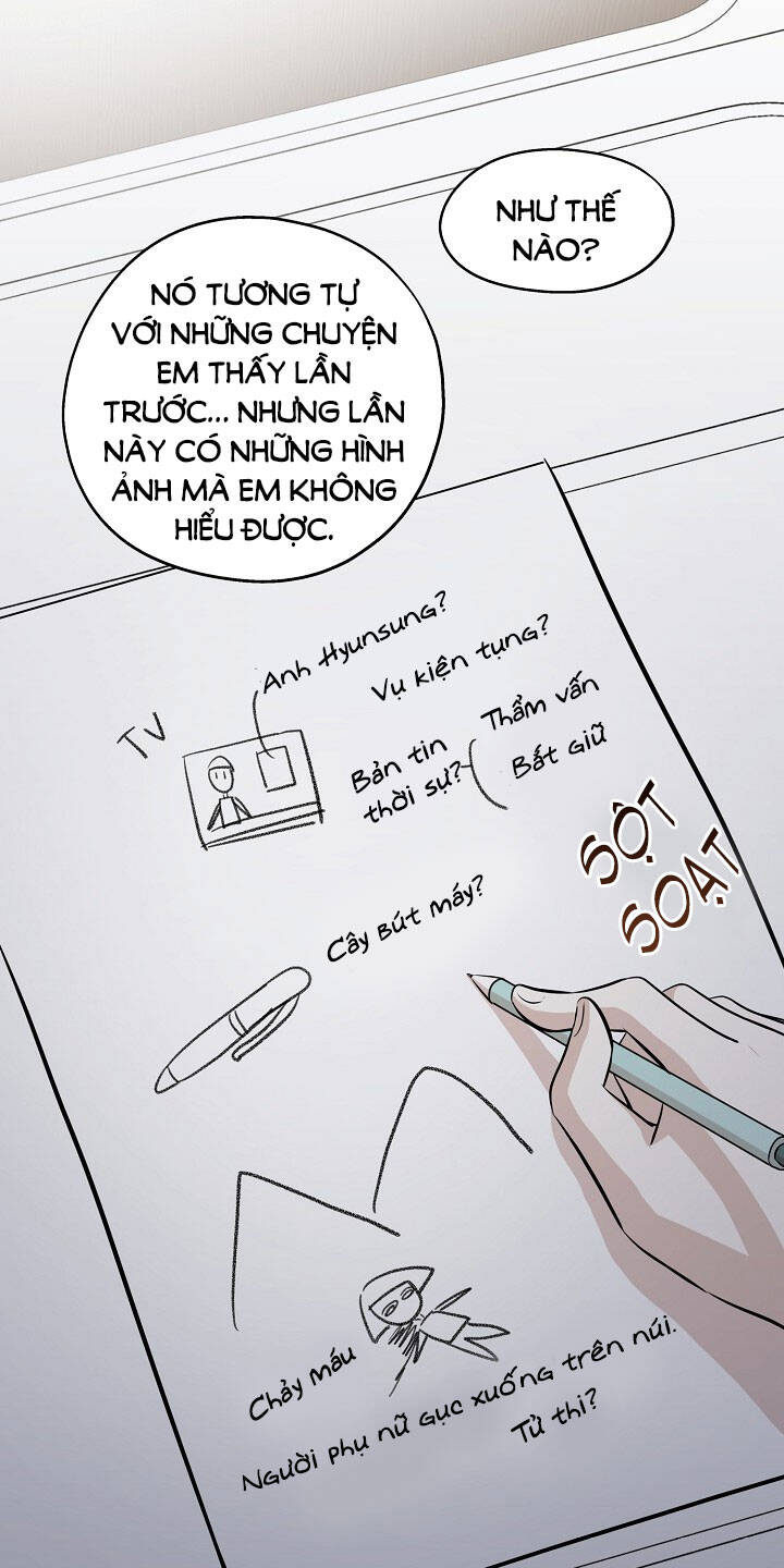 Một Cuộc Sống Kỳ Lạ Chapter 87 - 35