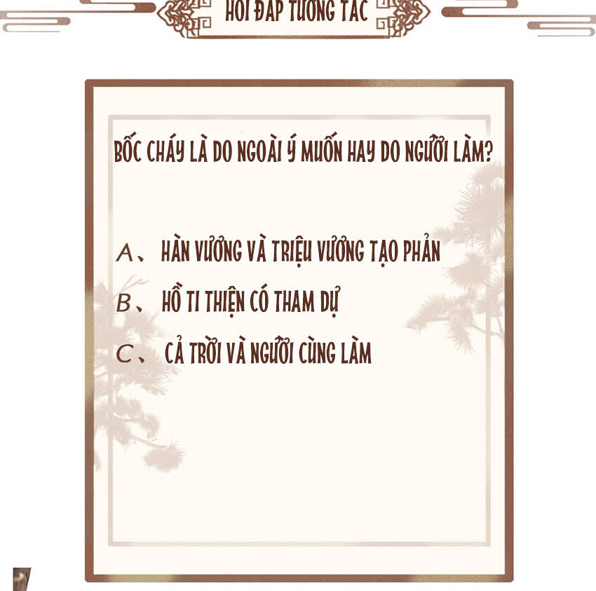 Thượng Thực Chapter 33 - 61