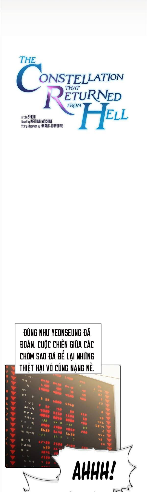 Người Chơi Trở Về Từ Địa Ngục Chapter 117 - 3