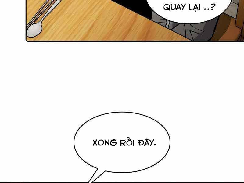 Người Chơi Trở Về Từ Địa Ngục Chapter 86 - 88