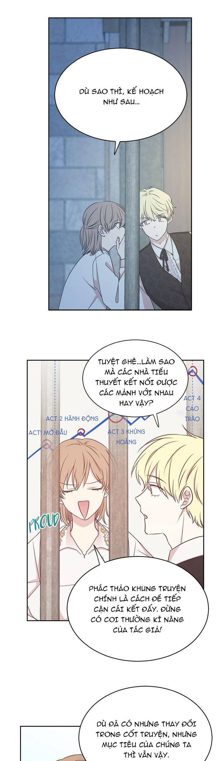 Tôi Sẽ Đi Đến Cùng Với Hoàng Đế Chapter 101 - 23