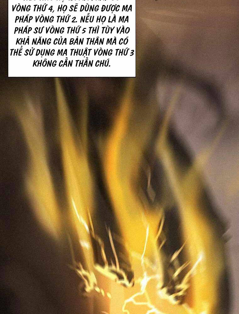 Thực Thư Pháp Sư Chapter 56 - 13
