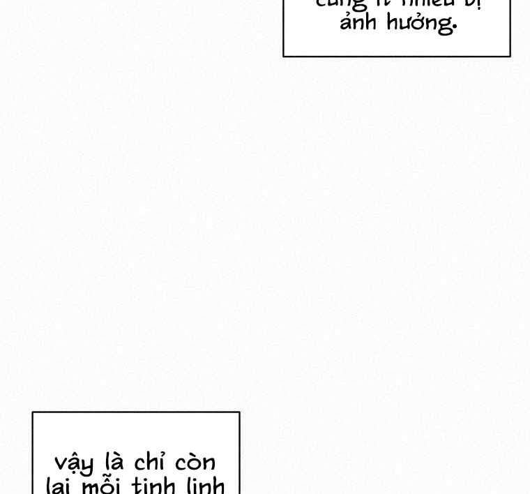 Thực Thư Pháp Sư Chapter 62 - 37