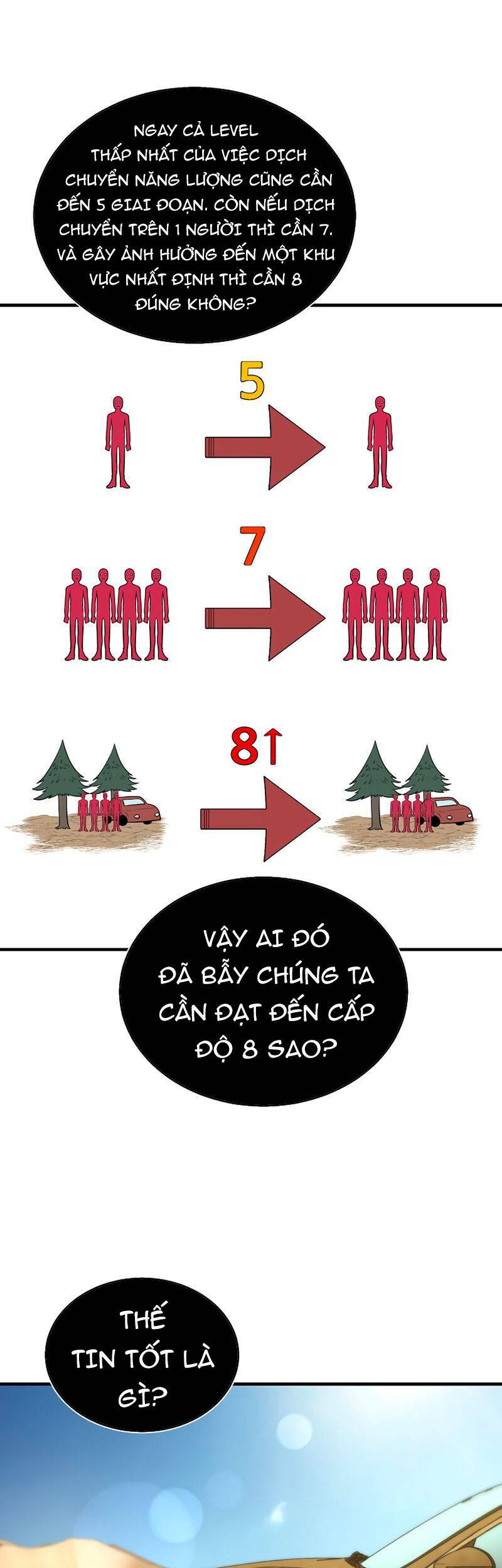 Ngôi Nhà Kết Nối Với Hầm Ngục Chapter 48 - 29