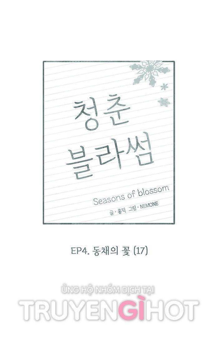 Thanh Xuân Rực Rỡ Chapter 112 - 21