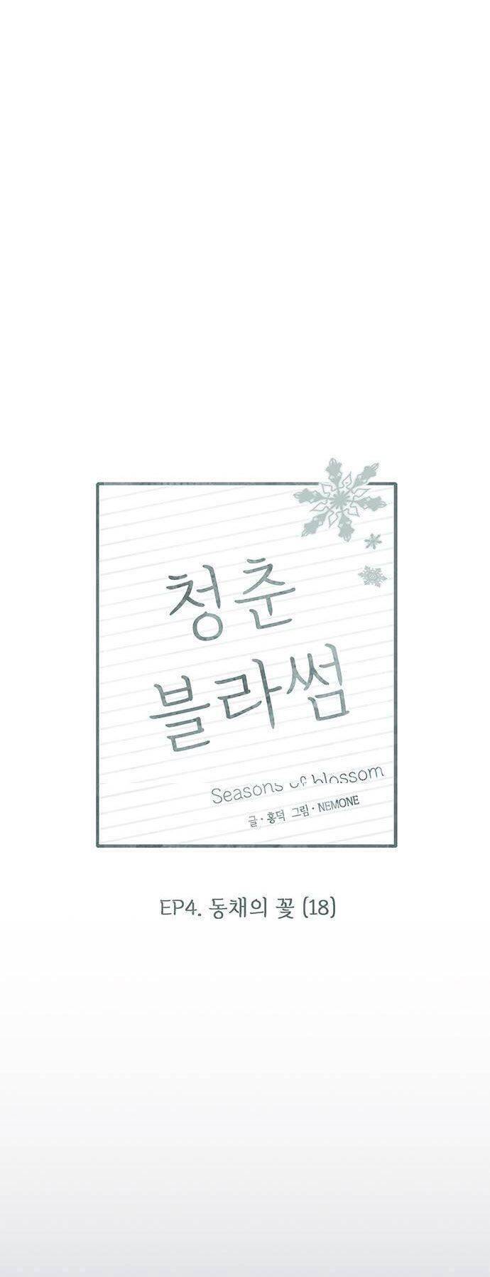 Thanh Xuân Rực Rỡ Chapter 113 - 29