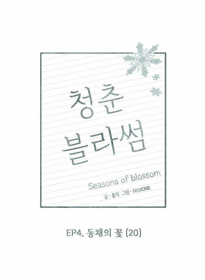 Thanh Xuân Rực Rỡ Chapter 115 - 37