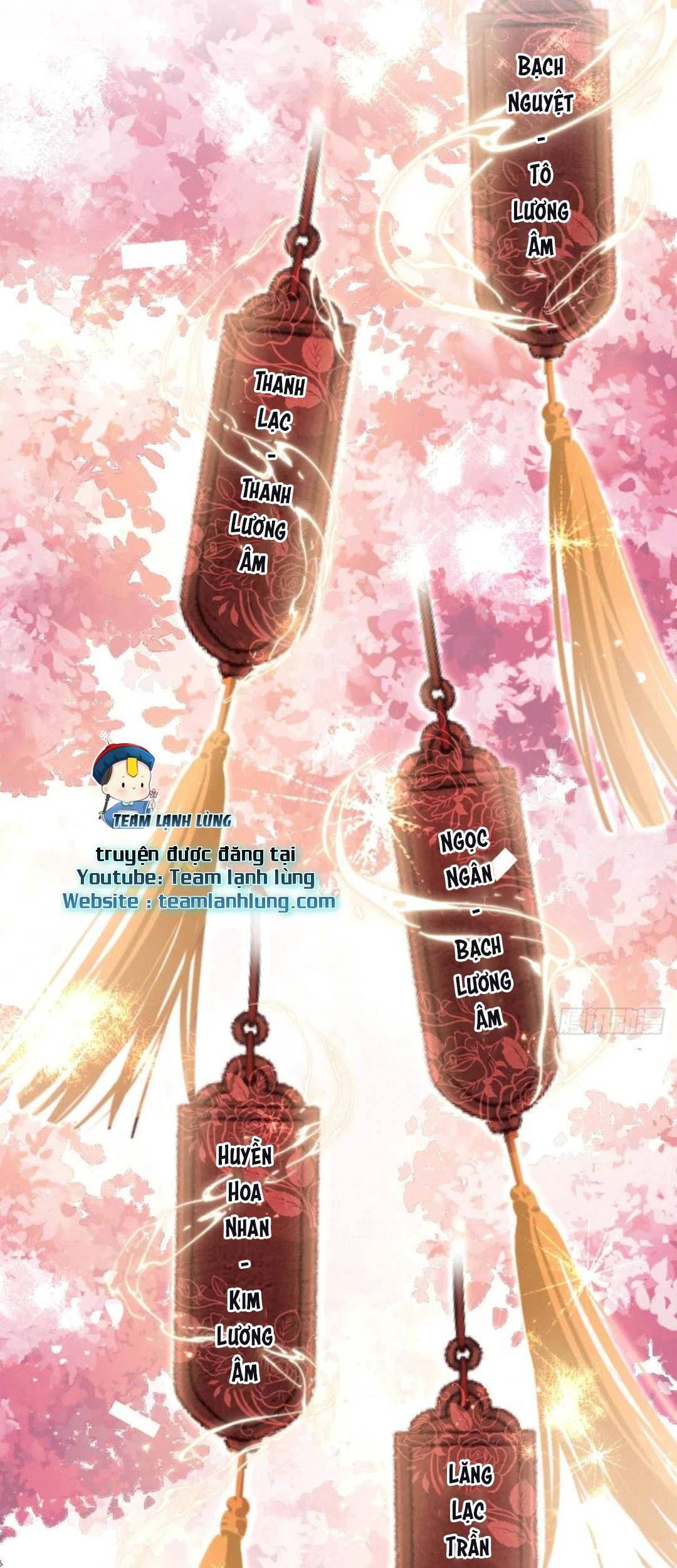 Mau Xuyên Không Rửa Tội Cho Nhân Vật Phản Diện Chapter 126 - 46