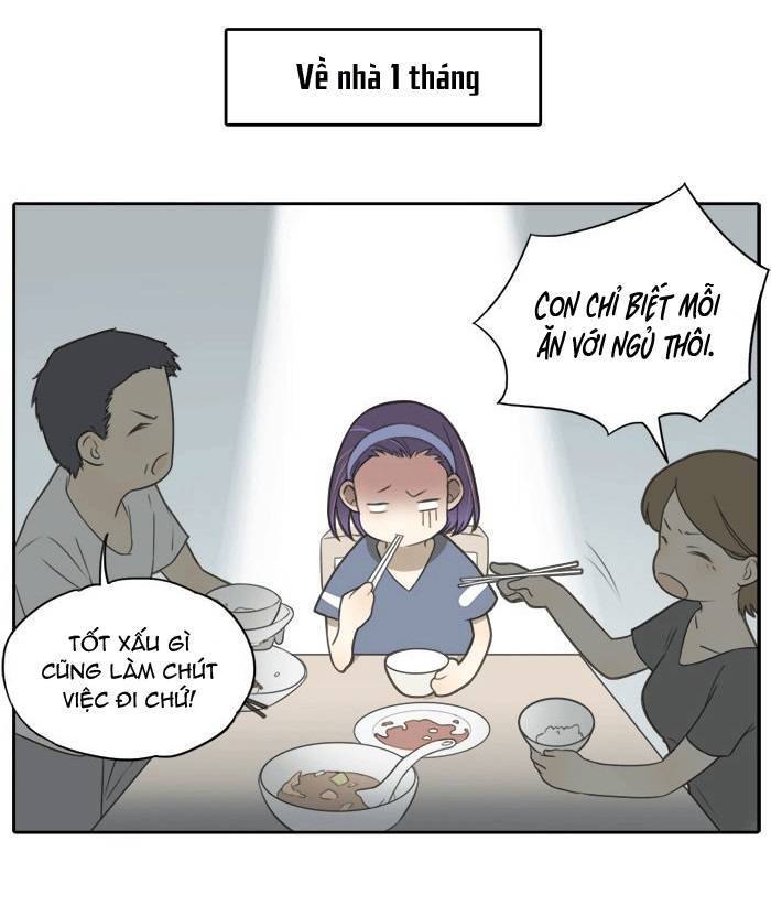 Gửi 2008 Chapter 19 - 3