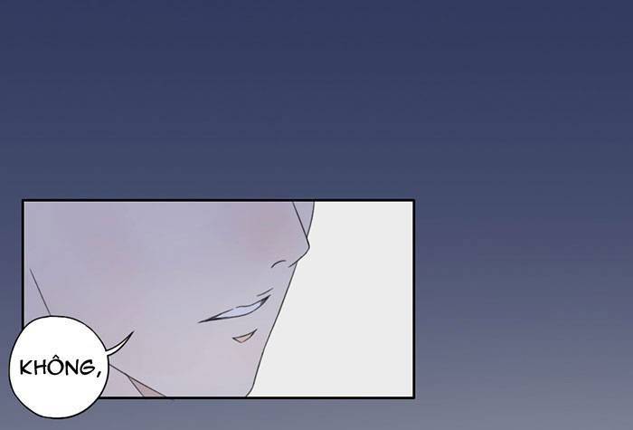 Gửi 2008 Chapter 20 - 28