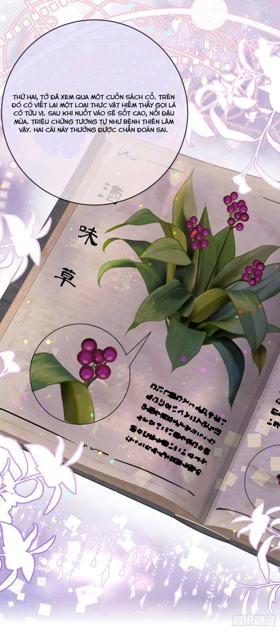 Trở Thành Bạch Nguyệt Quang Của Phản Diện Hắc Hóa Chapter 55 - 32