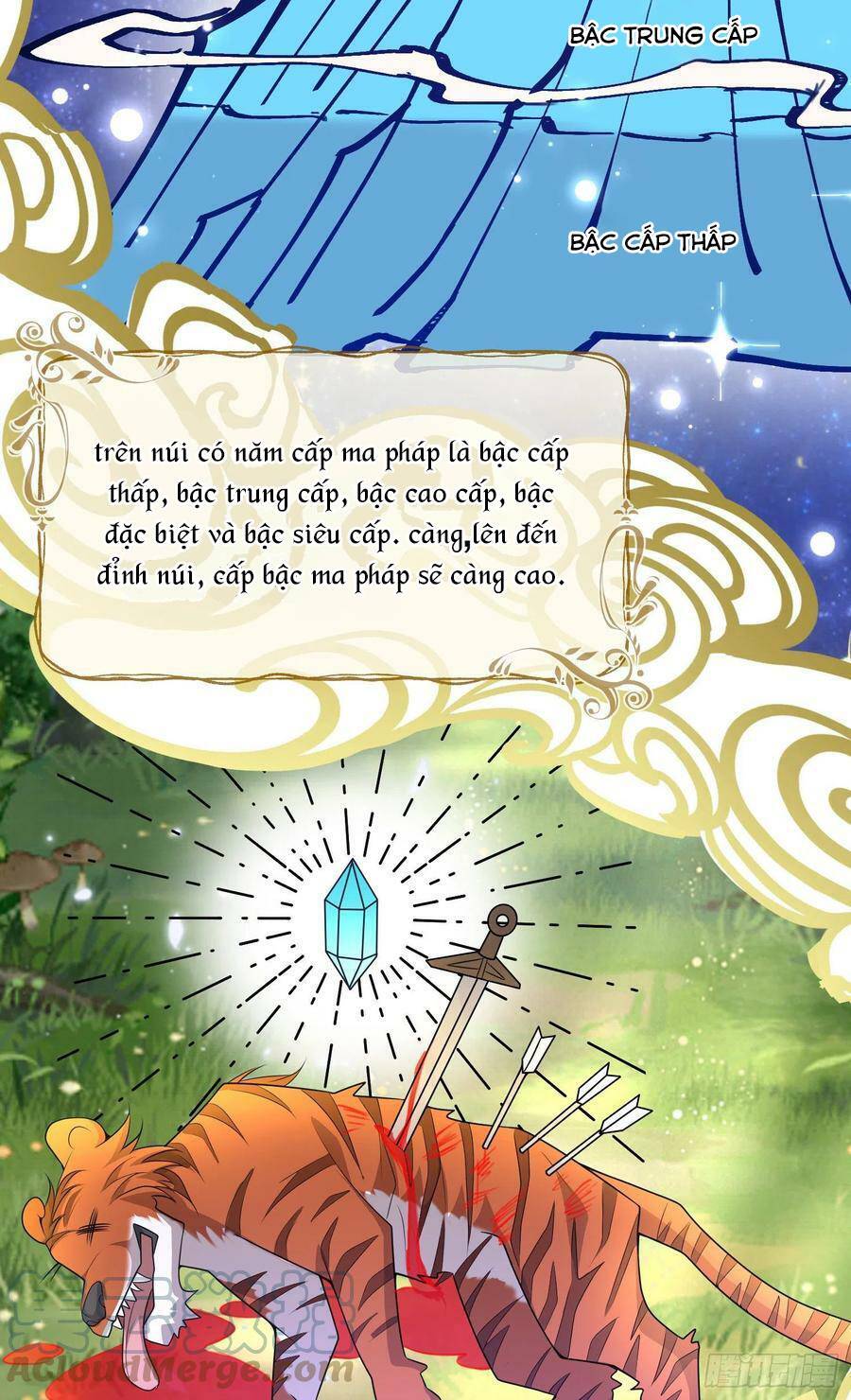 Trở Thành Bạch Nguyệt Quang Của Phản Diện Hắc Hóa Chapter 59 - 15