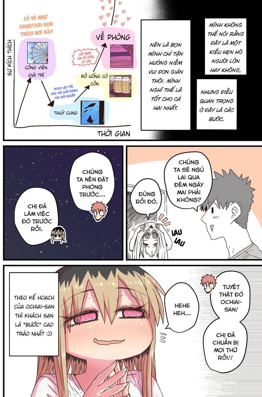 Cô Hàng Xóm Mít Ướt Chapter 47 - 2