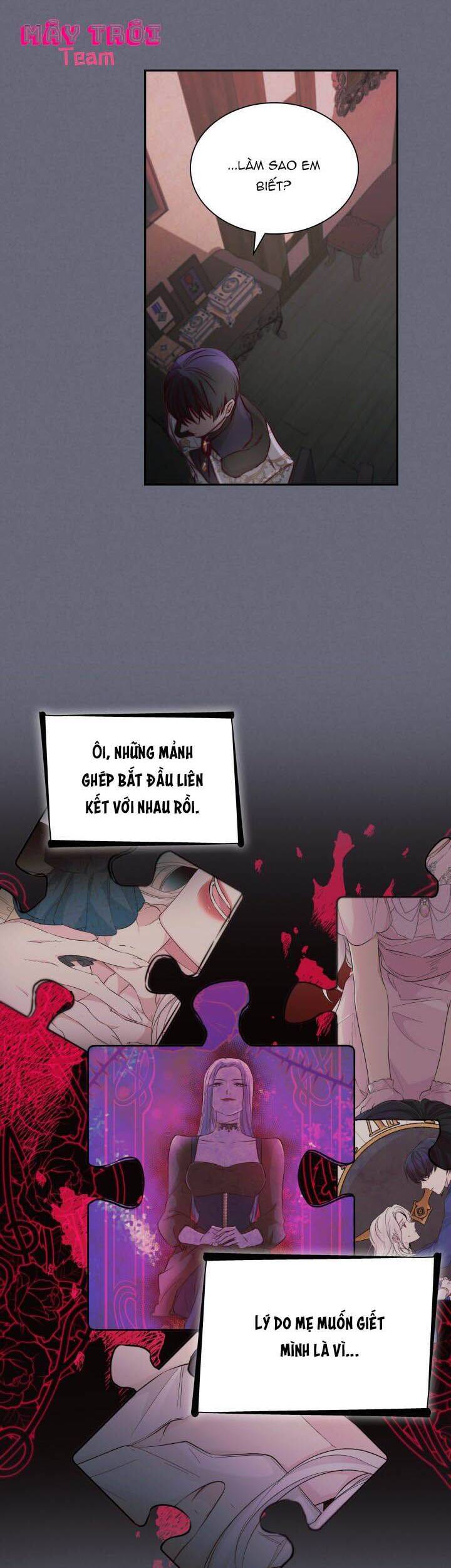 Tôi Đánh Mất Dây Xích Kiềm Chế Nam Chính Hắc Ám Chapter 43 - 24