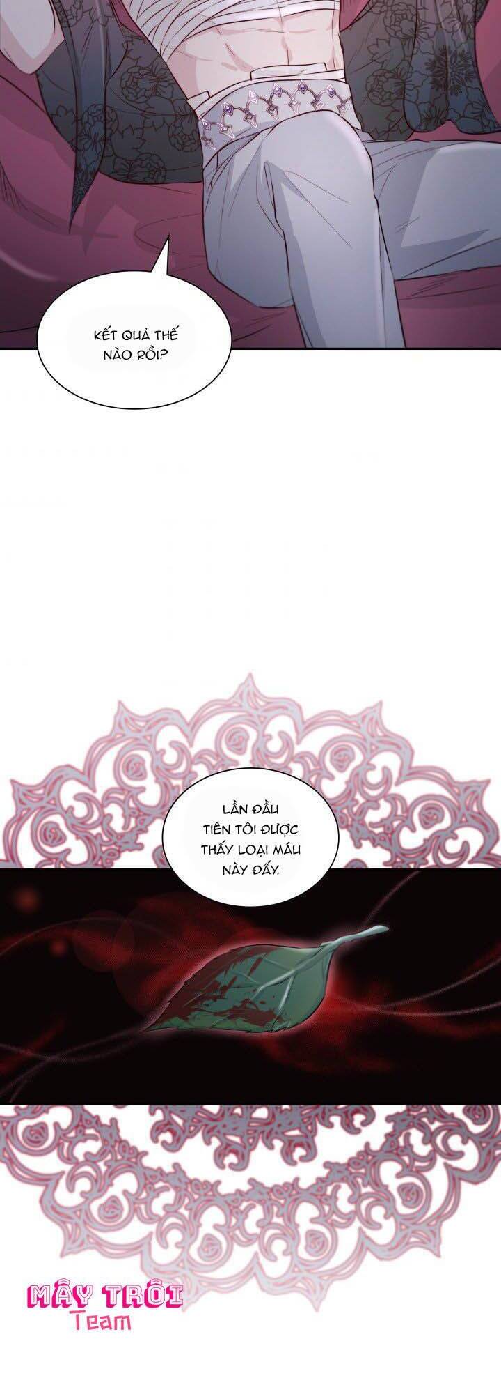 Tôi Đánh Mất Dây Xích Kiềm Chế Nam Chính Hắc Ám Chapter 44 - 20