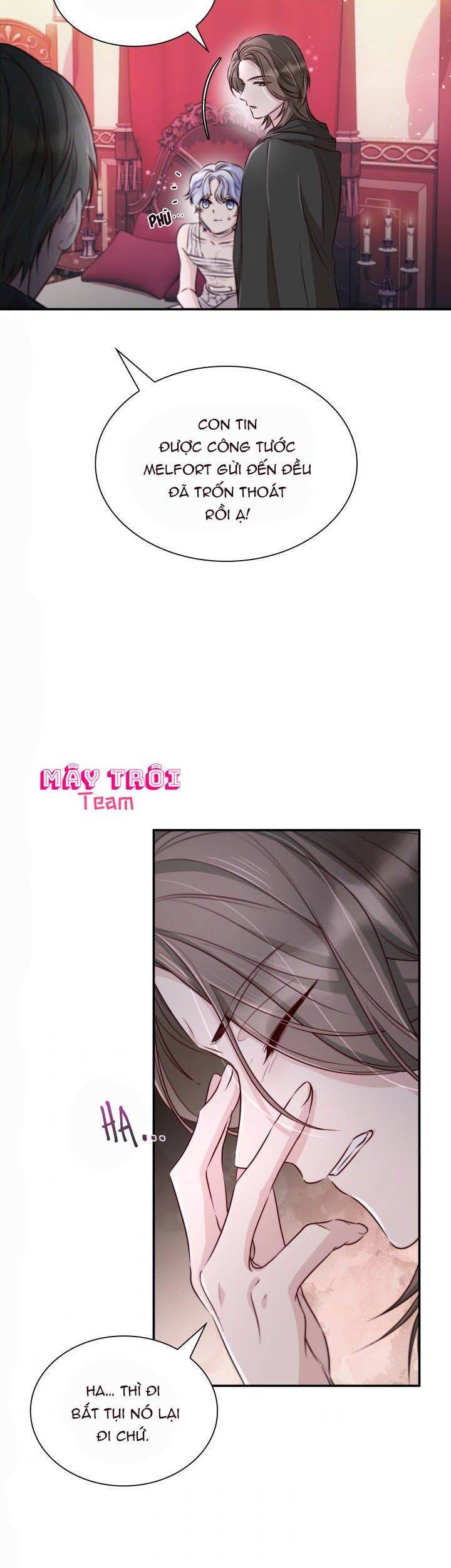 Tôi Đánh Mất Dây Xích Kiềm Chế Nam Chính Hắc Ám Chapter 44 - 23