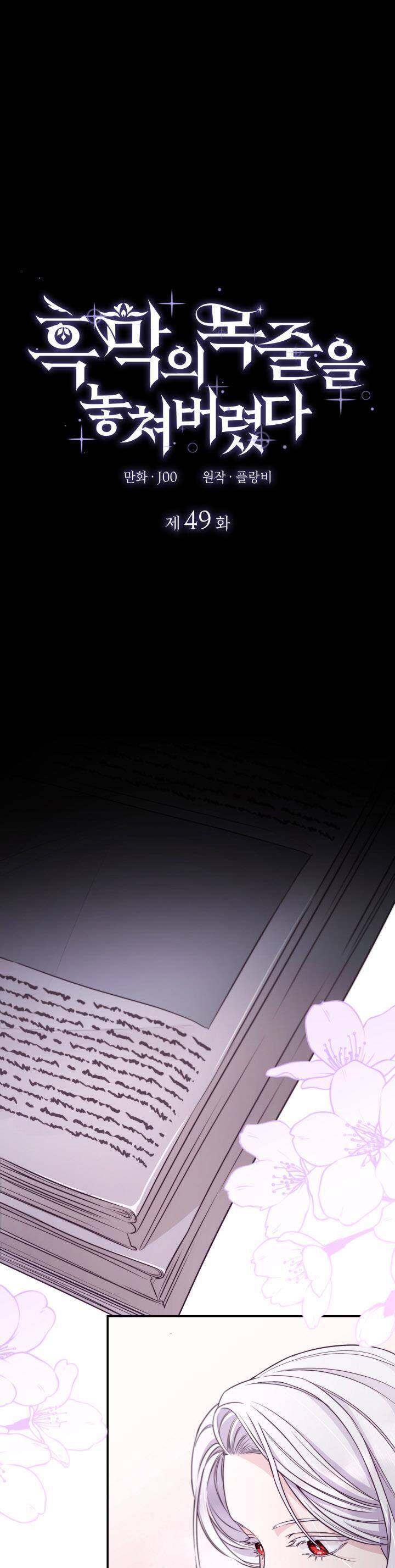 Tôi Đánh Mất Dây Xích Kiềm Chế Nam Chính Hắc Ám Chapter 49 - 1