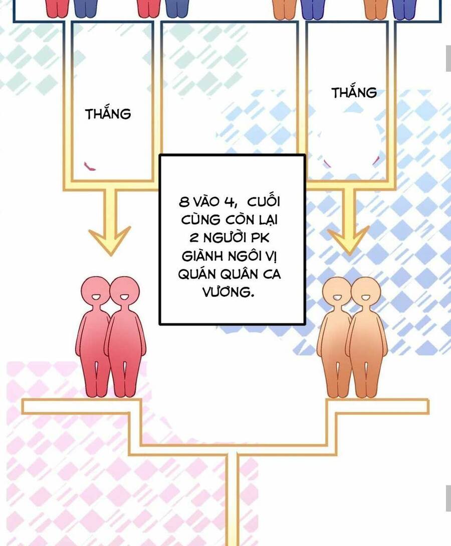 Bảo Bối Của Lão Đại Đã Xuyên Không Trở Về! Chapter 115 - 16