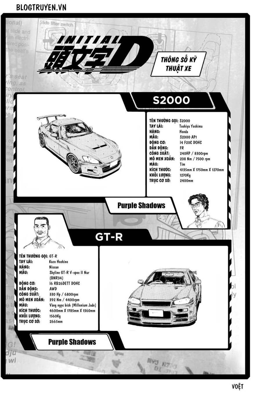 Initial D Chapter 440 - 10