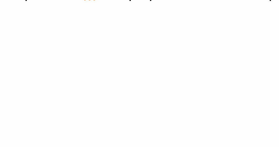 Ranker Bất Bại Chapter 46 - 41