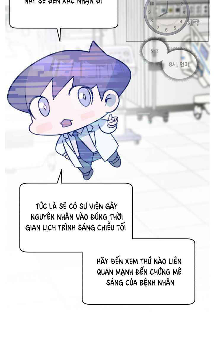 A.i. Doctor Chapter 33 - 44