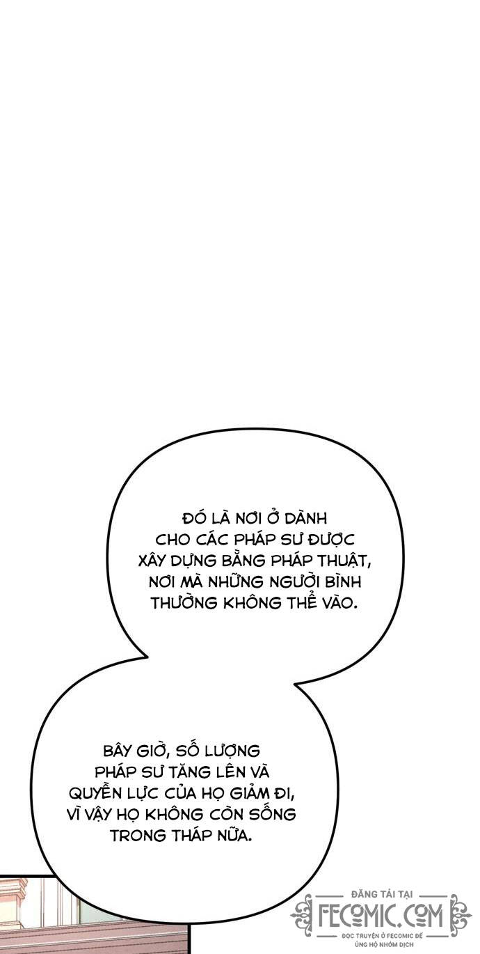 Căn Hộ Ký Túc Xá Của Pháp Sư Chapter 20 - 54