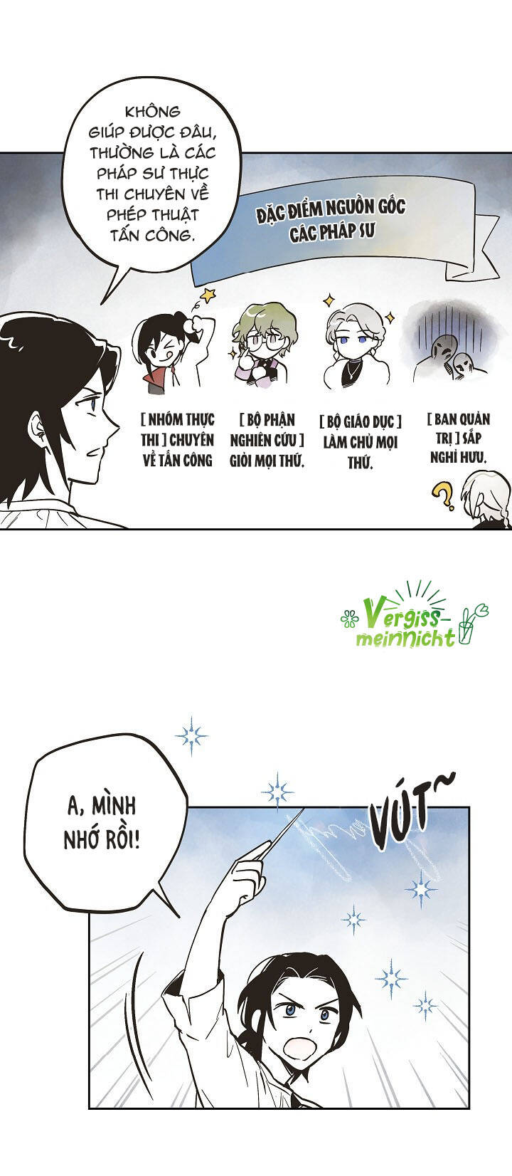 Thủy Tổ Pháp Sư Chapter 8 - 14