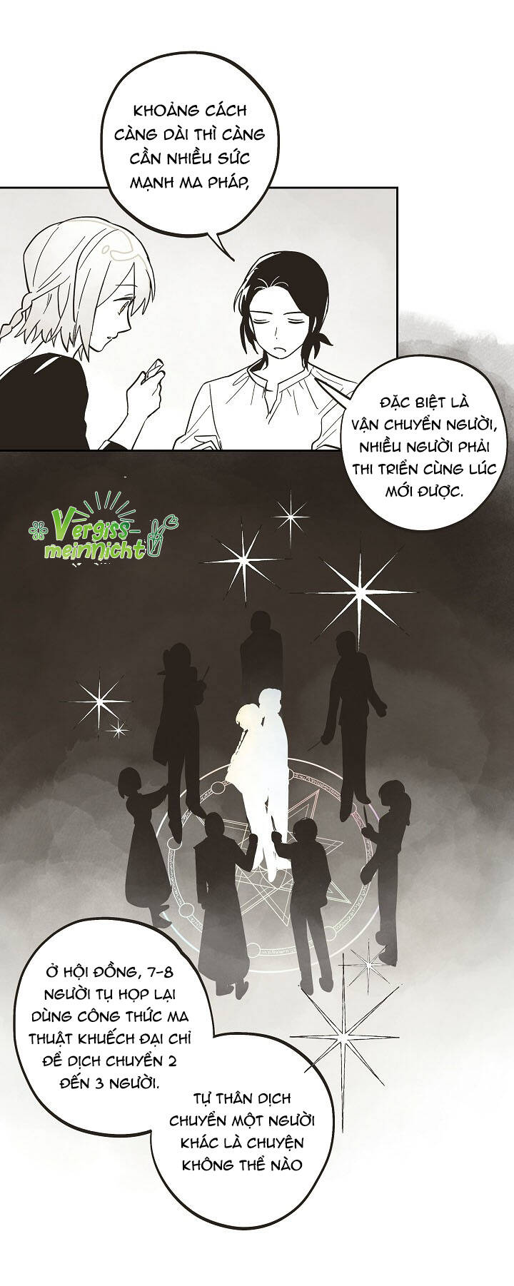 Thủy Tổ Pháp Sư Chapter 9 - 22