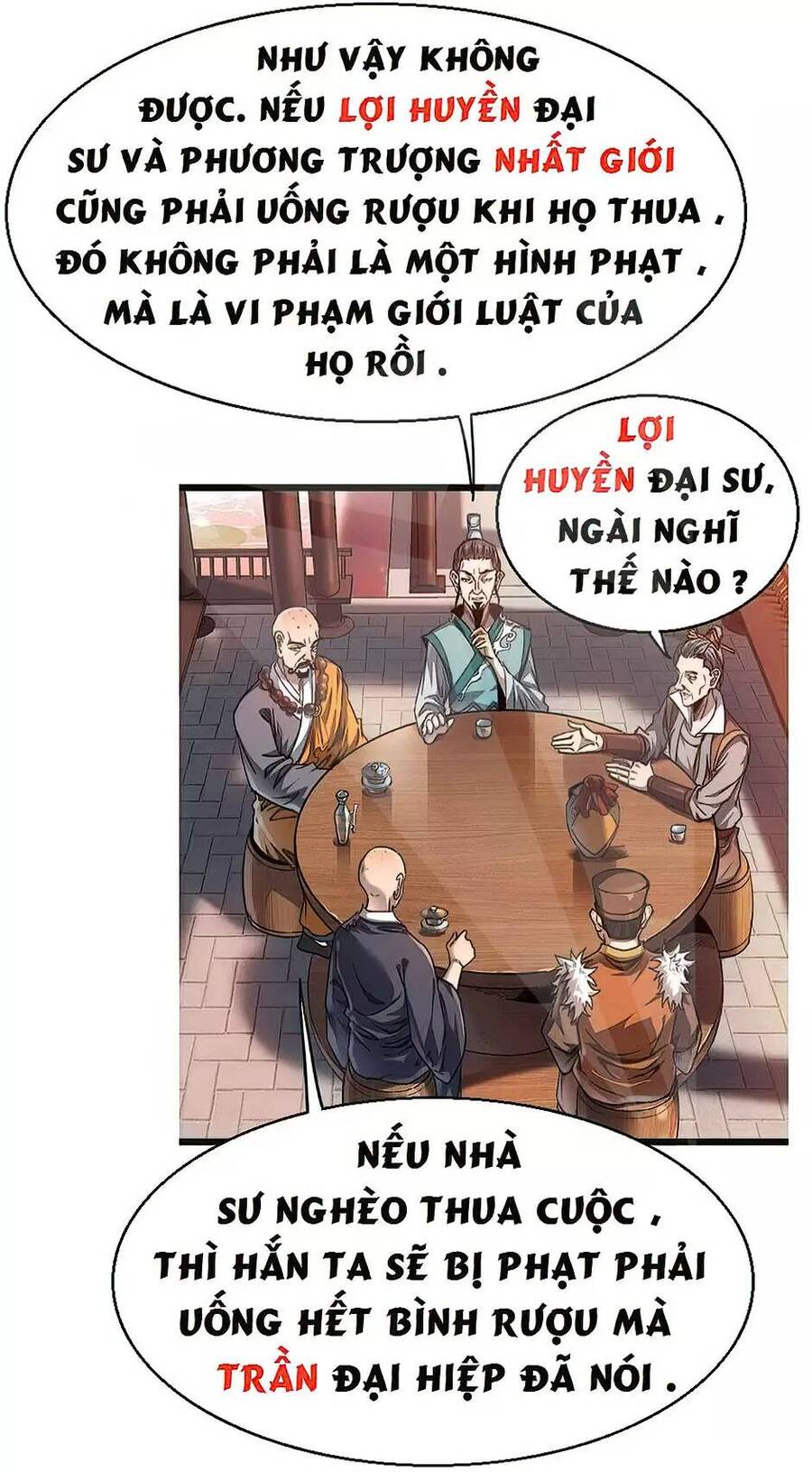 Dị Giới Kiến Tạo Tối Cường Thiếu Lâm Tự Chapter 10 - 21