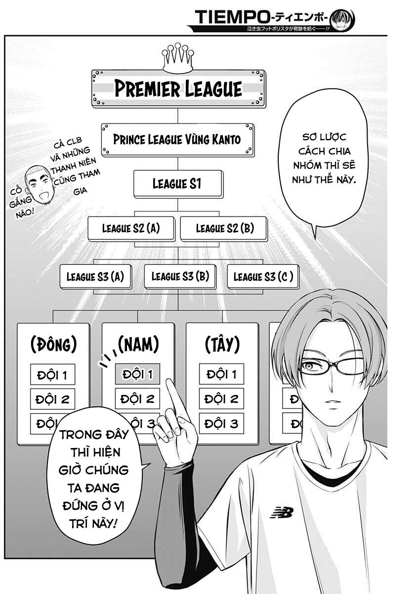 Tiempo Chapter 17 - 18