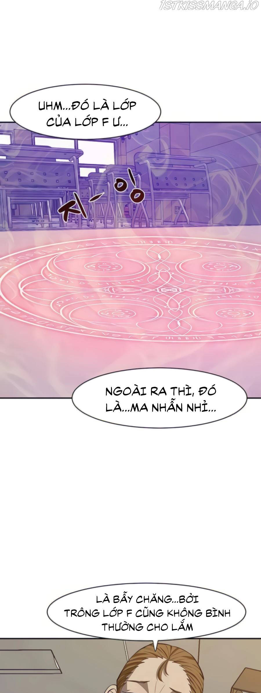 Giáo Viên Của Những Nhân Vật Phản Diện Chapter 27 - 31