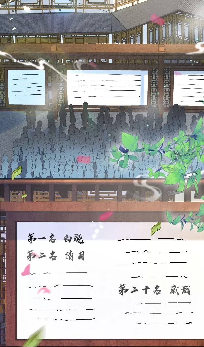 Ngươi Thực Sự Là Thiên Tài Chapter 13 - 35