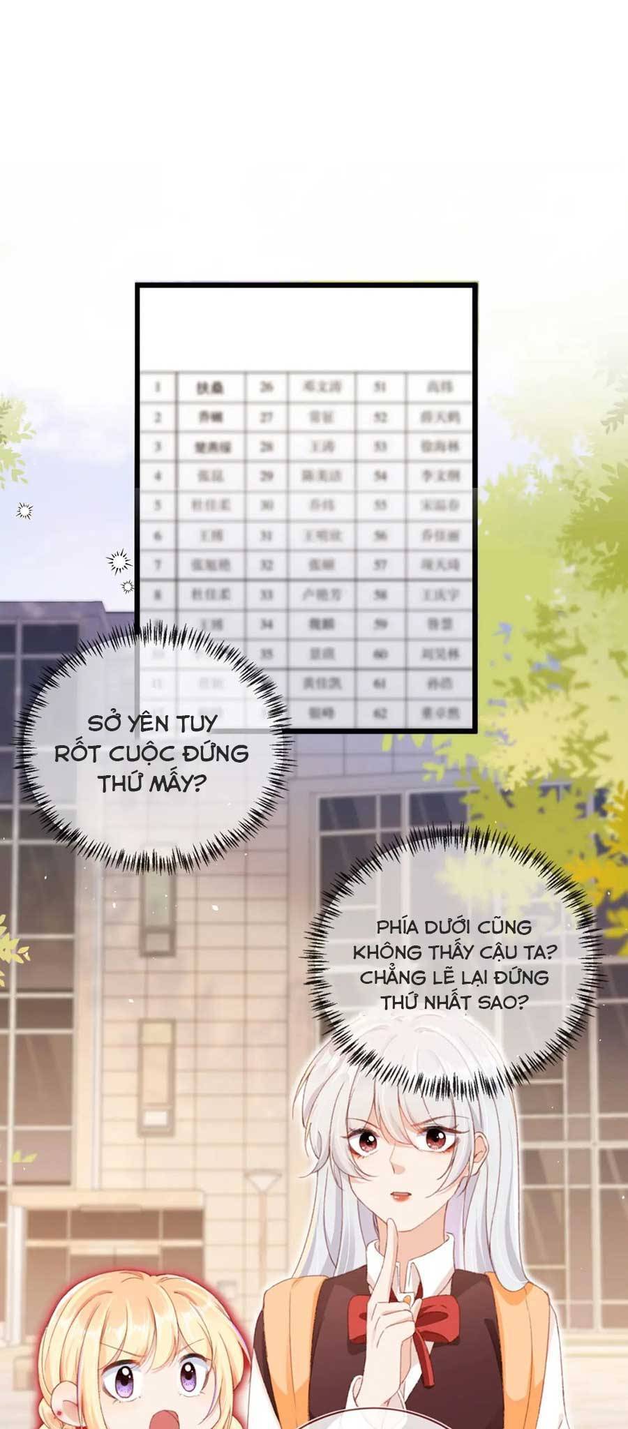 Nam Chính Và Nhân Vật Phản Diện Tôi Nuôi Đều Không Đứng Đắn Chapter 74 - 23