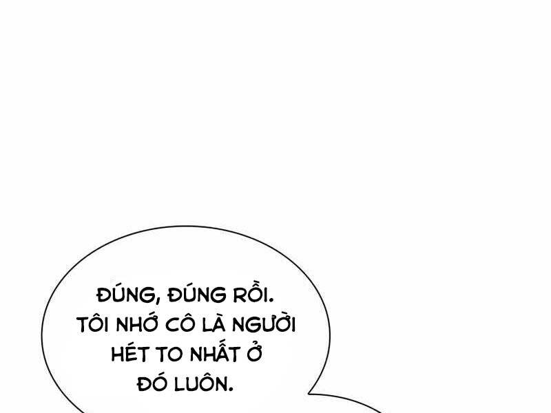 Bác Sĩ Hoàn Hảo Chapter 37 - 218
