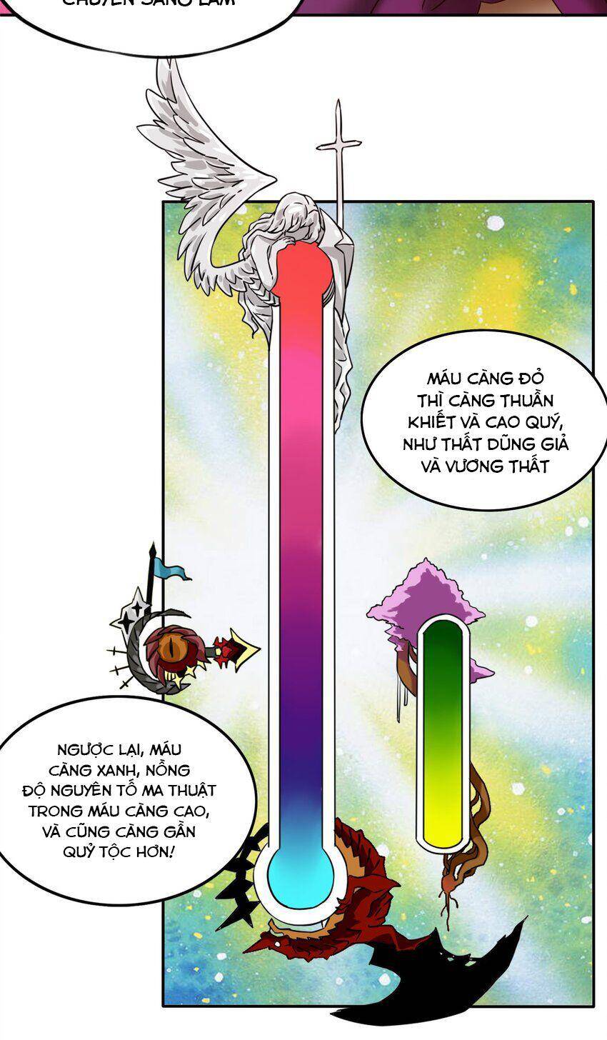 Tôi Trở Thành Ceo Ở Thế Giới Khác Chapter 27 - 12