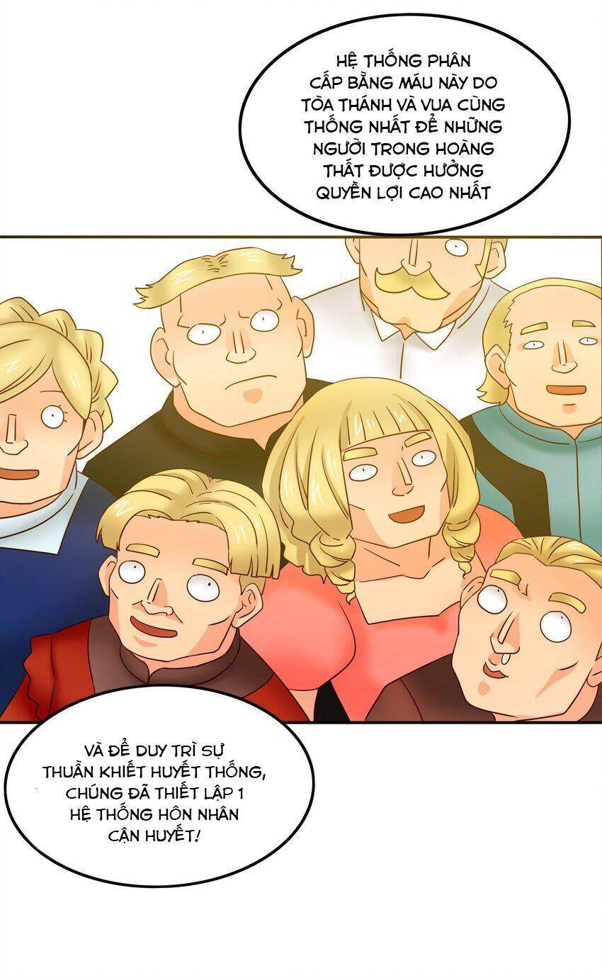 Tôi Trở Thành Ceo Ở Thế Giới Khác Chapter 27 - 15