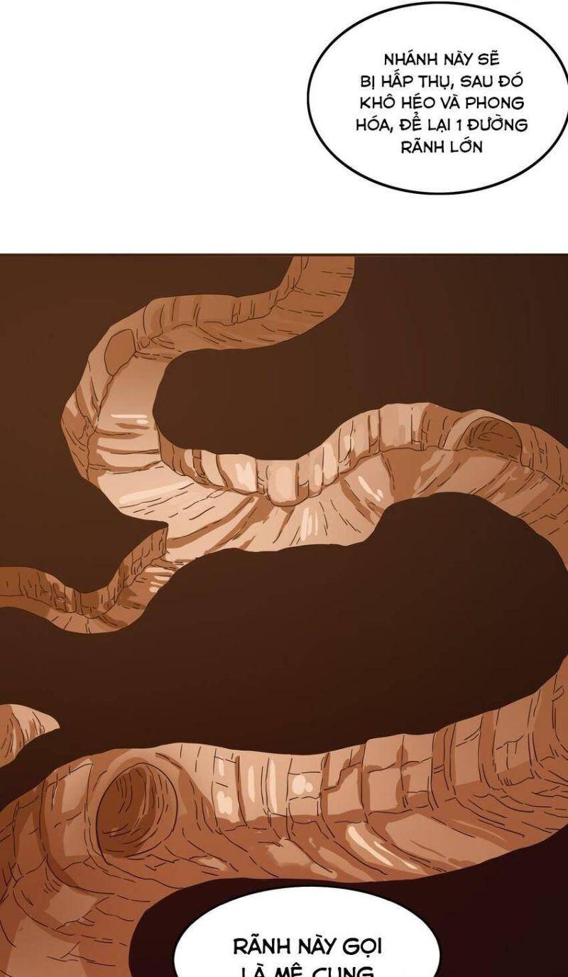 Tôi Trở Thành Ceo Ở Thế Giới Khác Chapter 33 - 20