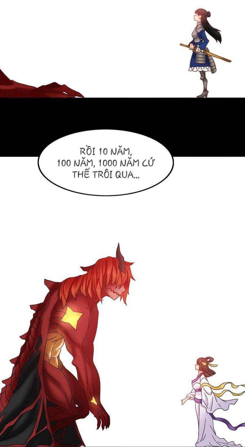 Tôi Trở Thành Ceo Ở Thế Giới Khác Chapter 36 - 19