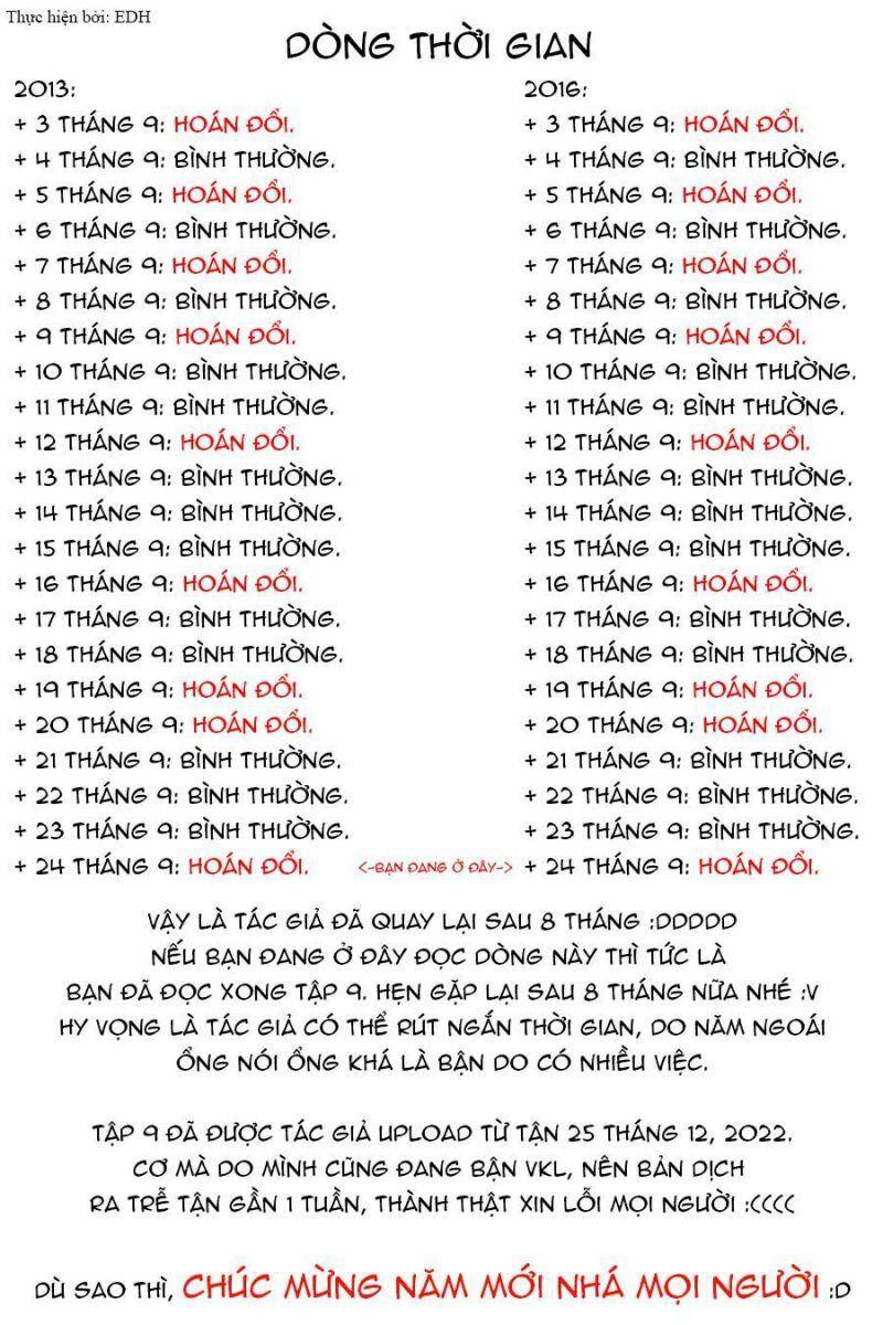 Tên Cậu Là Gì: Nghĩ Ngợi & Mộng Mơ Chapter 9 - 47