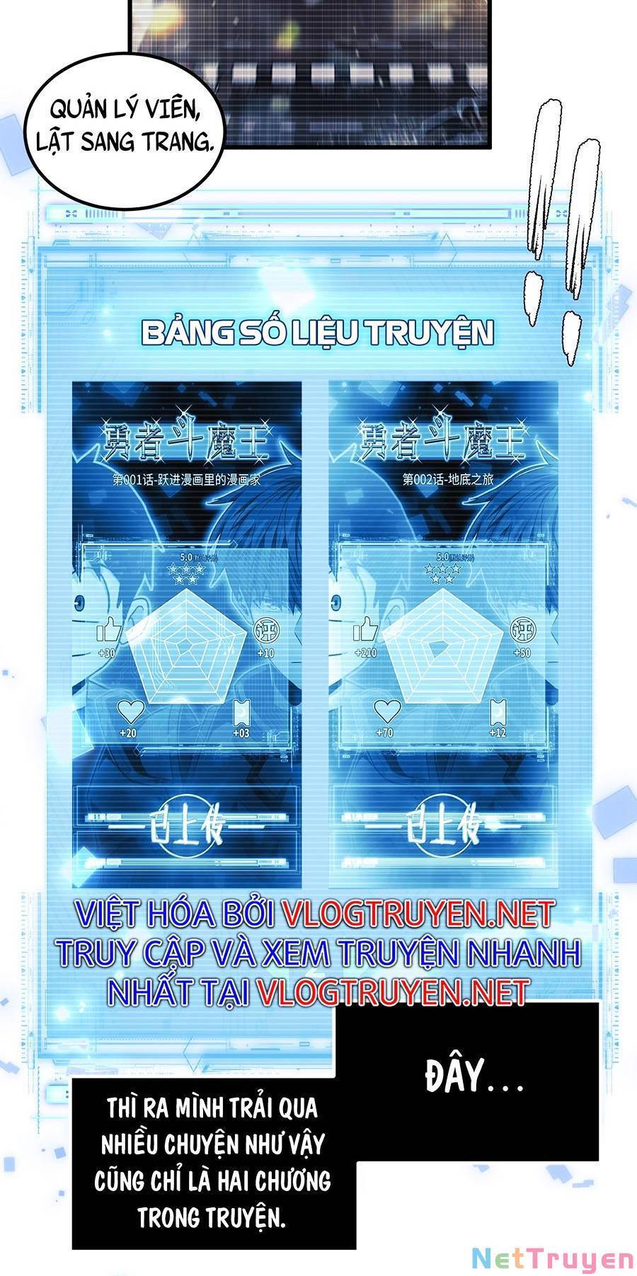 Tác Giả Sinh Tồn Ký Chapter 7 - 49