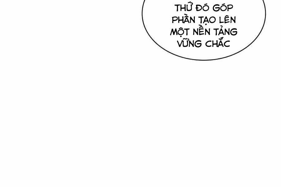 Học Giả Kiếm Sĩ Chapter 22 - 231