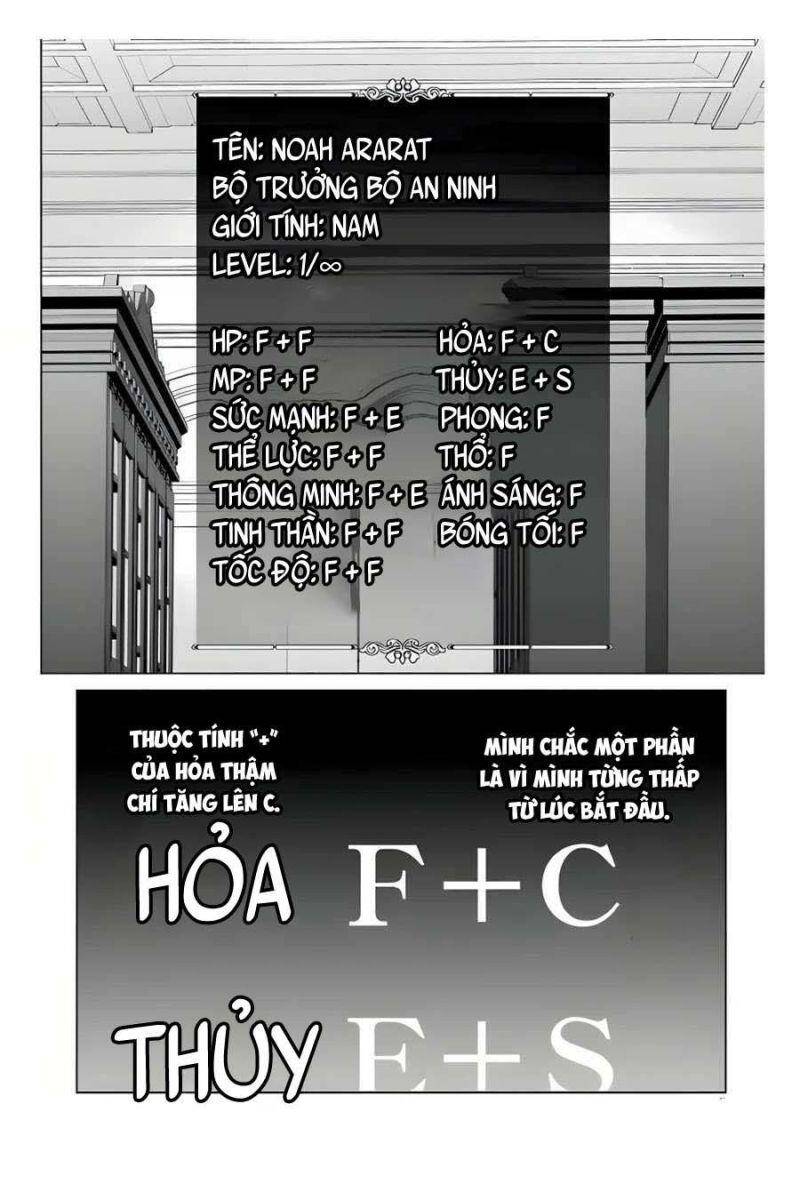 Tái Sinh Thành Quý Tộc Quyền Lực Nhất, Sở Hữu Sức Mạnh Được Sinh Ra Từ Phước Lành Chapter 12 - 32