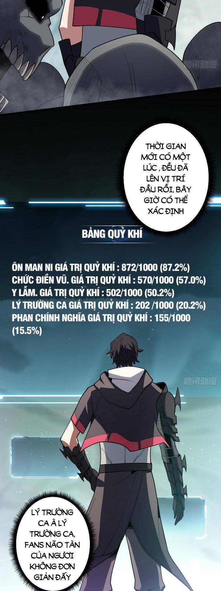 Nhân Vật Phản Diện? Chắc Chắn Không Phải Ta Chapter 16 - 8