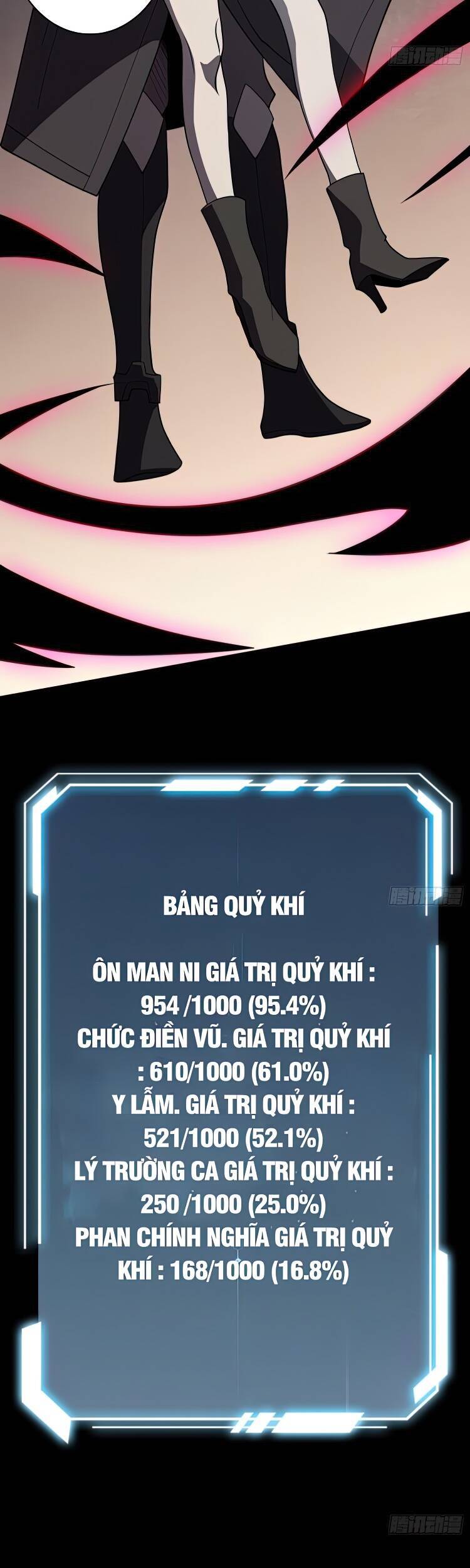 Nhân Vật Phản Diện? Chắc Chắn Không Phải Ta Chapter 17 - 19