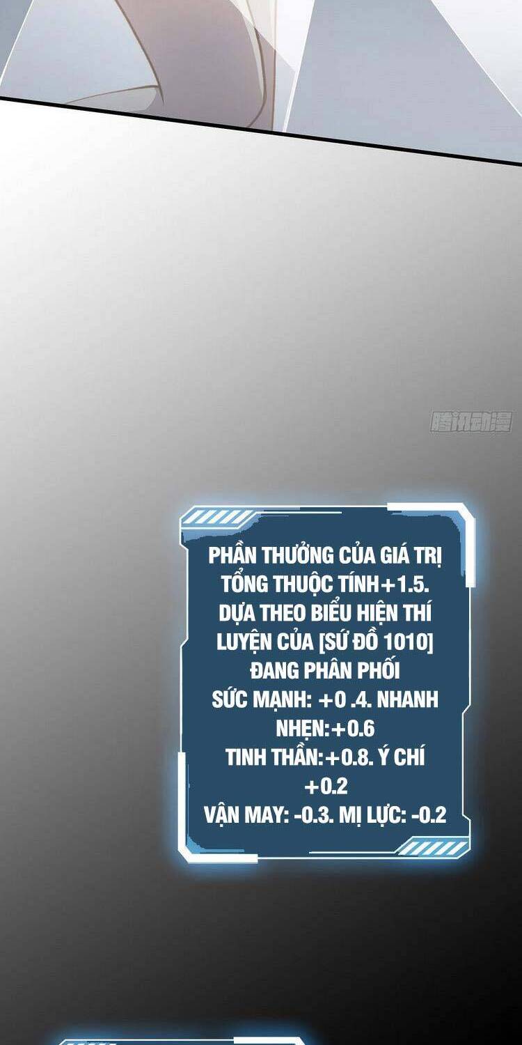 Nhân Vật Phản Diện? Chắc Chắn Không Phải Ta Chapter 20 - 6